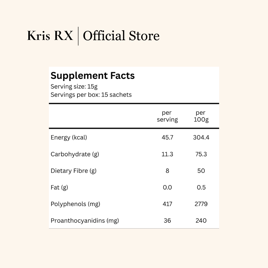 Oxxyphenolics® Clensup® 抗氧化绿奶昔