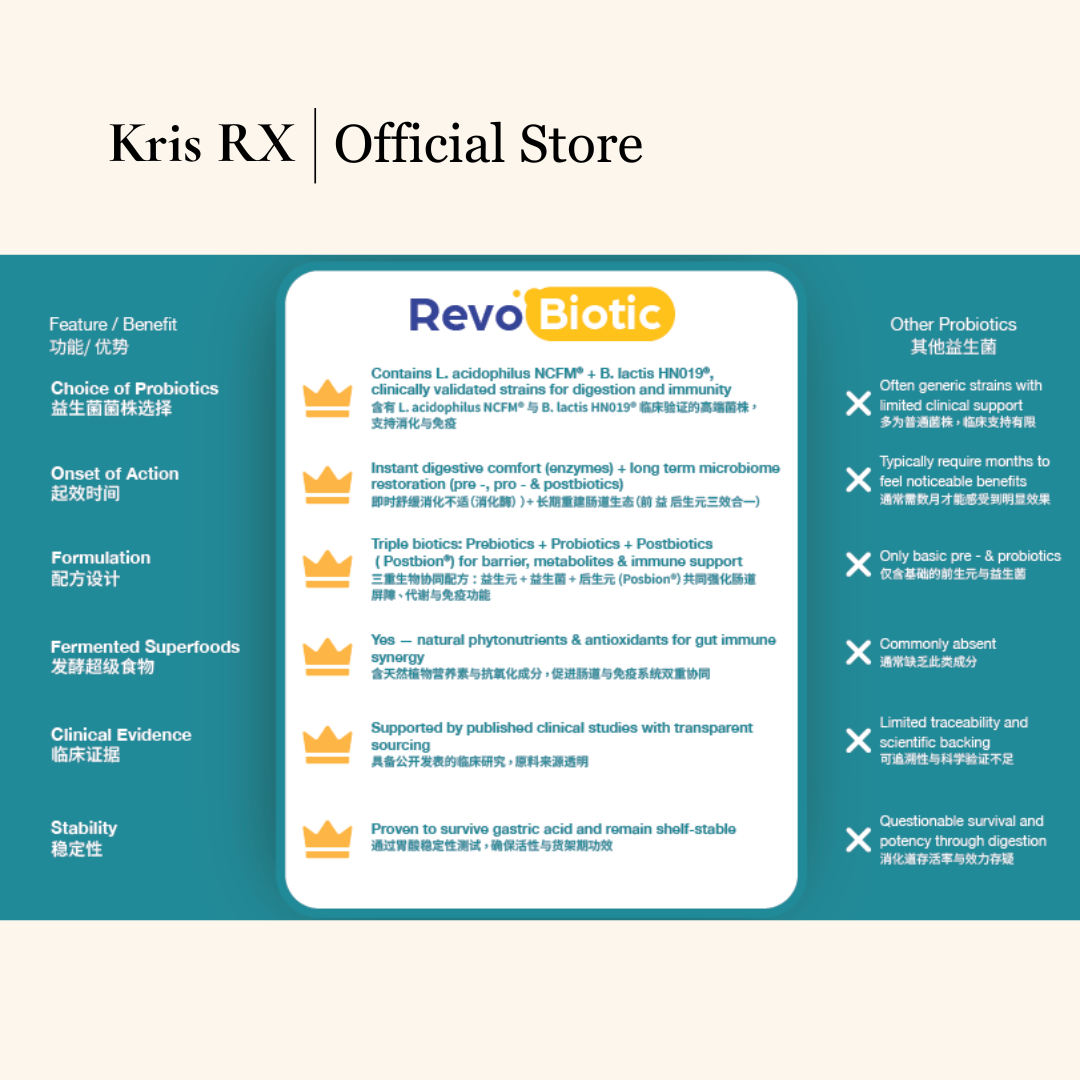 NUCA® Revobiotic 5-in-1 肠胃益生菌 15s