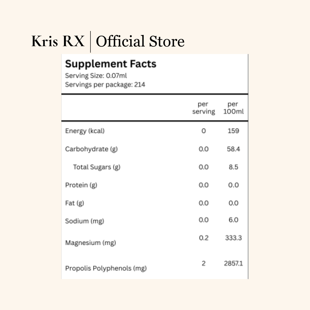 PROPOLIXA™ Organic Propolis Spray