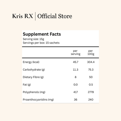 Oxxyphenolics® Clensup® 抗氧化绿奶昔