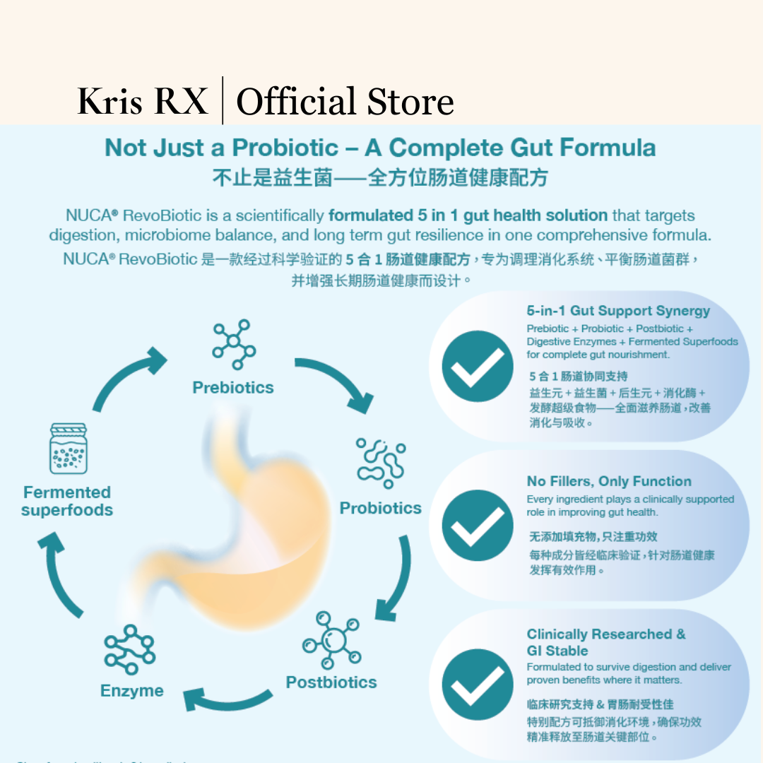 NUCA® Revobiotic 5-in-1 肠胃益生菌 15s