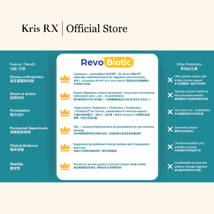 NUCA® Revobiotic 5-in-1 肠胃益生菌 15s